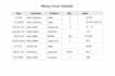 clean and automate your excel data with power query