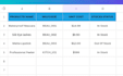 provide professional data entry and document management