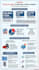 do data cleaning, data formatting and data organization