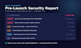 do a prelaunch security review of your saas app