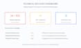 do website core web vitals and page speed performance audit