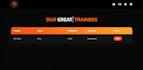 modern gym website with admin panel