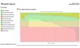 do advanced bioinformatics and ngs analysis