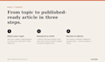 write SEO optimized blog posts and articles that actually rank