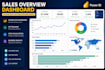 professional power bi dashboard creation