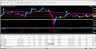 recompile forex ea, decompile ea, decompile, crack ea source code