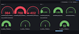 provide complete devops solutions for AWS cloud
