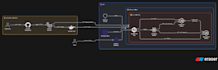provide professional devops,cloud and infrastructure automation services