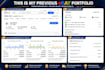 do expert ebay dropshipping on profit share