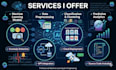 build machine learning and ai solutions using python