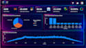 develop scalable data engineering solutions