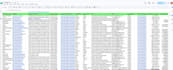 give b2b lead generation, email list and lead scraping