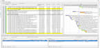 create a primavera p6 project schedule