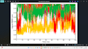 perform molecular docking, MD simulation, and admet analysis
