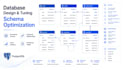 design fix optimize and tune your postgre sql database queries
