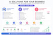 build ai agents, automation, and professional websites
