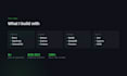 develop, debug or improve your website
