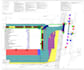 do sitework, civil and earthwork takeoff and cost estimation