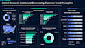 conduct an in depth market research and analysis report