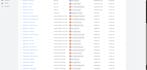 setup server side tracking, ga4, GTM, meta capi and google ads tracking