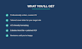 write a professional ats friendly CV and resume
