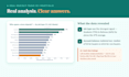 clean and analyze your data in excel and python