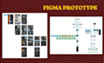 design figma ui ux website and mobile app interface