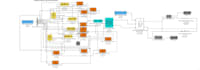 do matlab,simulink,control system projects