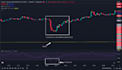 develop profitable crypto ai bot, coinbase trading bot, binance trading bot