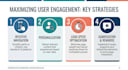 design a professional powerpoint presentation
