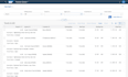 develop sap ui5 fiori applications and custom dashboards using cap and btp