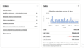 be your ebay dropshipping virtual assistant