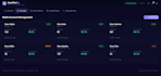build a multi account automation bot with real time react dashboard