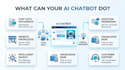 build an ai chatbot for your website, documents, or knowledge base