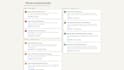 audit your ecommerce website, conversion funnel and digital strategy
