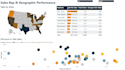 build an interactive powerbi dashboard for your data