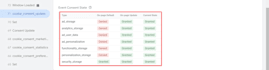 fix or setup cookie consent banner via tag manager with google consent mode v2