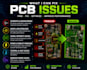 improve, redesign and fix pcb circuits for better performance and reliability
