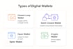 secure digital banking app, crypto wallet website, ewallet app, blockchain app