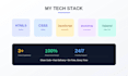 design and develop responsive websites with HTML, CSS and javascript