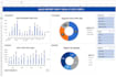 convert PDF to excel CSV and word accurately