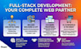 develop complete custom full stack web applications with backend