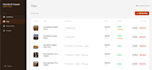 build a custom admin panel dashboard in laravel