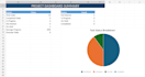 create a professional excel project tracker and dashboard