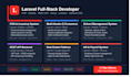 be your laravel expert, PHP developer for web app development