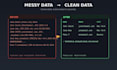 automate your data tasks with custom python scripts