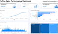 build a professional power bi dashboard to visualize your business data