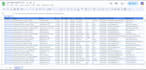do excellent data entry in limited time