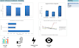 create interactive power bi dashboard and data analysis