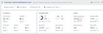 do ai SEO, GEO, technical , and shopify audit